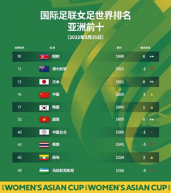 欧美亚洲一级二级